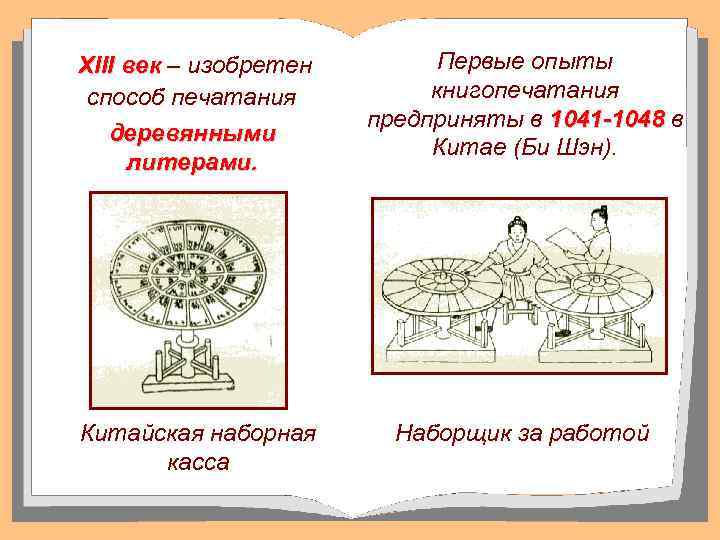 XIII век – изобретен способ печатания деревянными литерами. Первые опыты книгопечатания предприняты в 1041