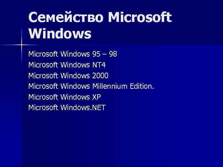 Семейство Microsoft Windows 95 – 98 Microsoft Windows NT 4 Microsoft Windows 2000 Microsoft