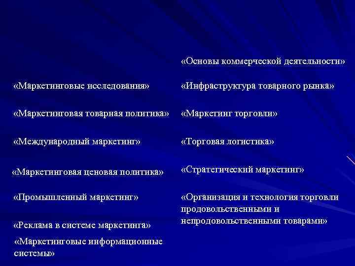  «Основы коммерческой деятельности» «Маркетинговые исследования» «Инфраструктура товарного рынка» «Маркетинговая товарная политика» «Маркетинг торговли»