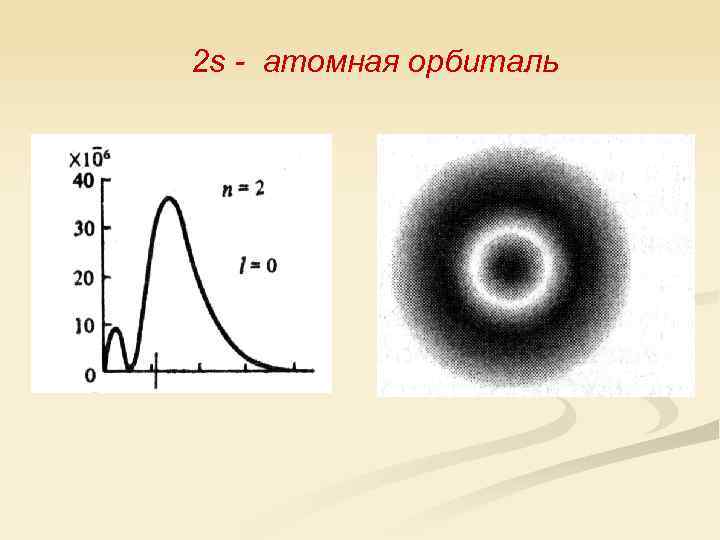 2 s - атомная орбиталь 