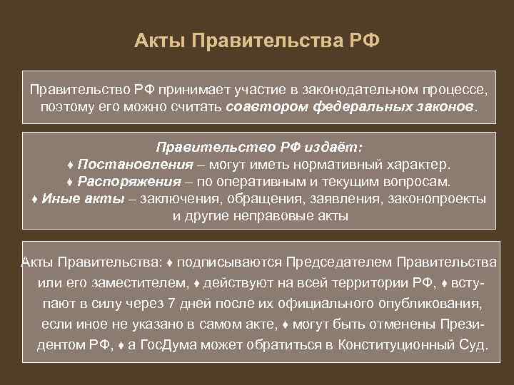 Процесс правительства