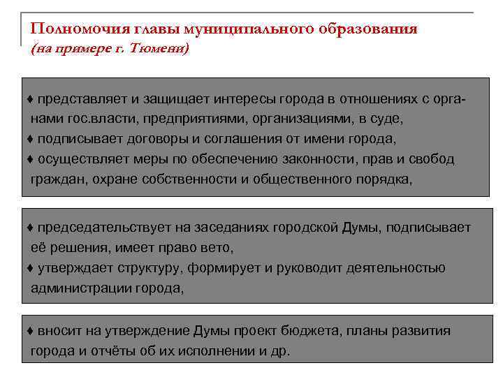 Полномочия главы муниципального образования (на примере г. Тюмени) ♦ представляет и защищает интересы города