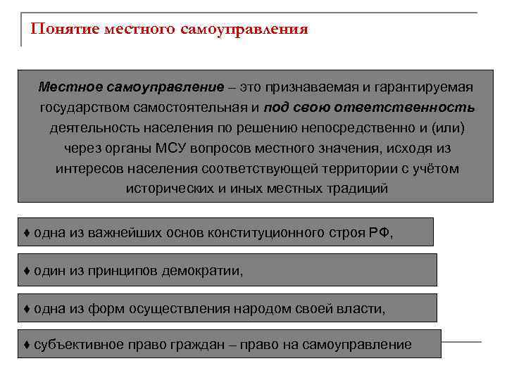 Понятие местного самоуправления