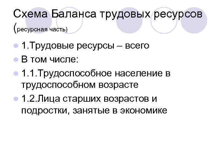 Схема Баланса трудовых ресурсов (ресурсная часть) l 1. Трудовые ресурсы – всего l В