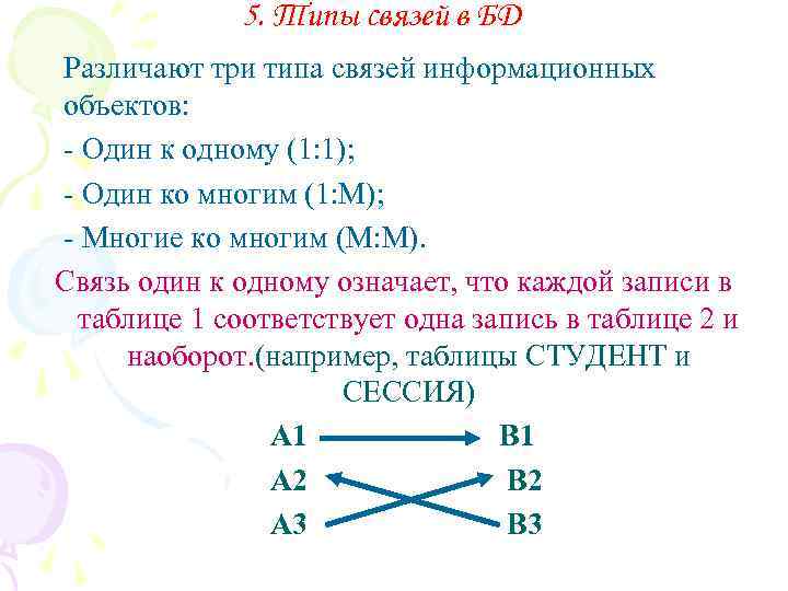 5. Типы связей в БД Различают три типа связей информационных объектов: - Один к