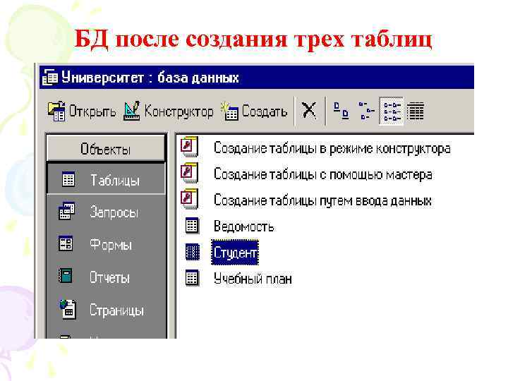 БД после создания трех таблиц 