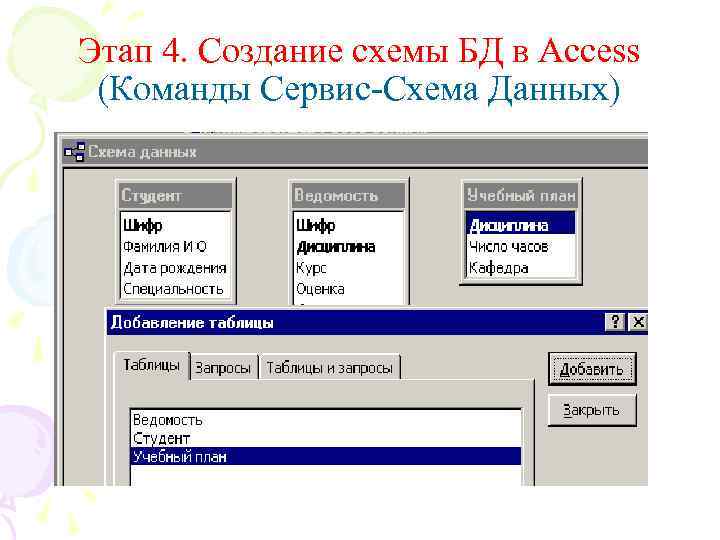 Этап 4. Создание схемы БД в Access (Команды Сервис-Схема Данных) 