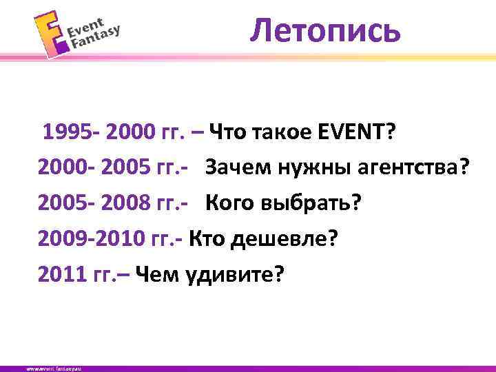 Летопись 1995 - 2000 гг. – Что такое EVENT? 2000 - 2005 гг. -