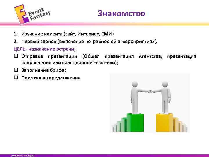 Знакомство 1. Изучение клиента (сайт, Интернет, СМИ) 2. Первый звонок (выяснение потребностей в мероприятиях(.
