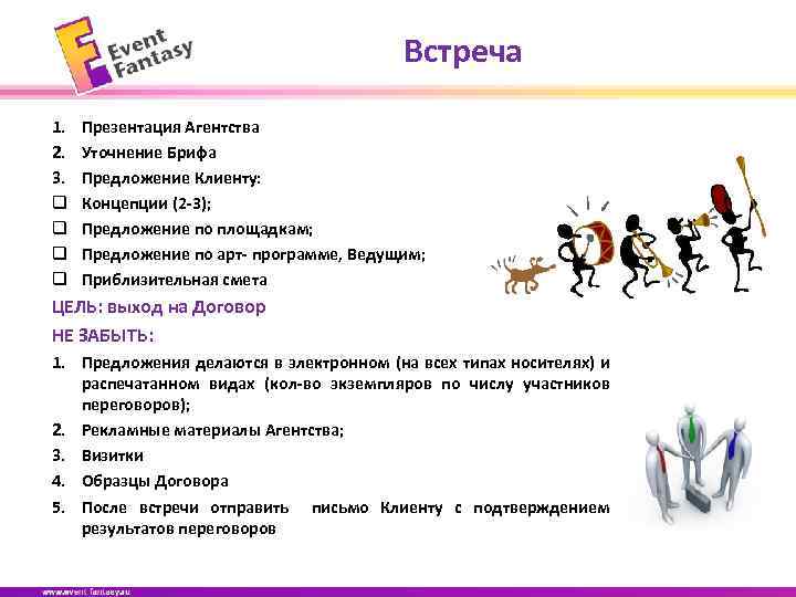 Встреча 1. 2. 3. q q Презентация Агентства Уточнение Брифа Предложение Клиенту: Концепции (2