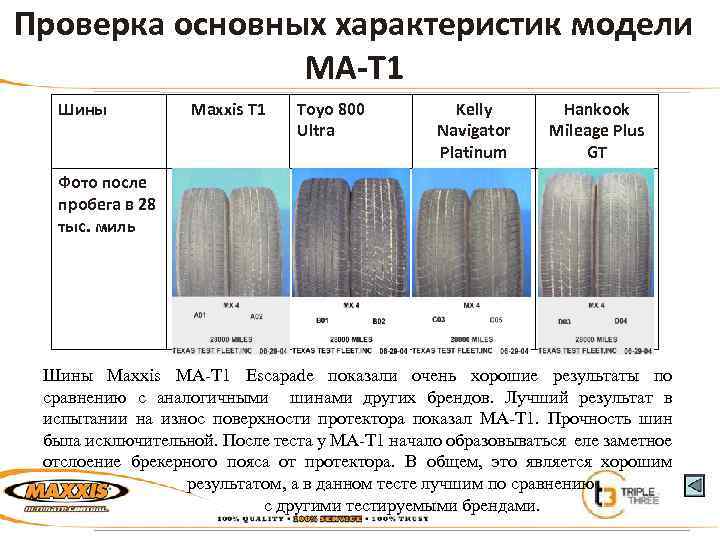 Проверка основных характеристик модели MA-T 1 Шины Maxxis T 1 Toyo 800 Ultra Kelly