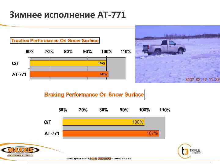 Зимнее исполнение AT-771 