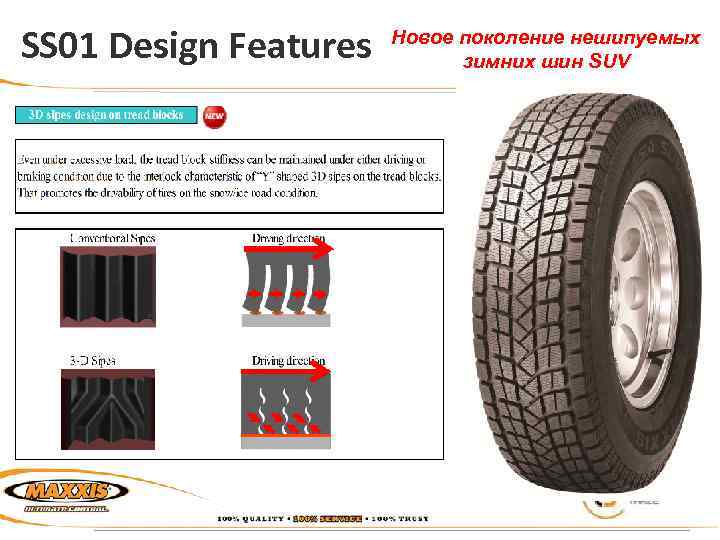 SS 01 Design Features Новое поколение нешипуемых зимних шин SUV 