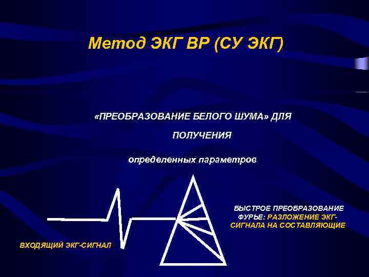 Метод ЭКГ ВР (СУ ЭКГ) «ПРЕОБРАЗОВАНИЕ БЕЛОГО ШУМА» ДЛЯ ПОЛУЧЕНИЯ определенных параметров БЫСТРОЕ ПРЕОБРАЗОВАНИЕ