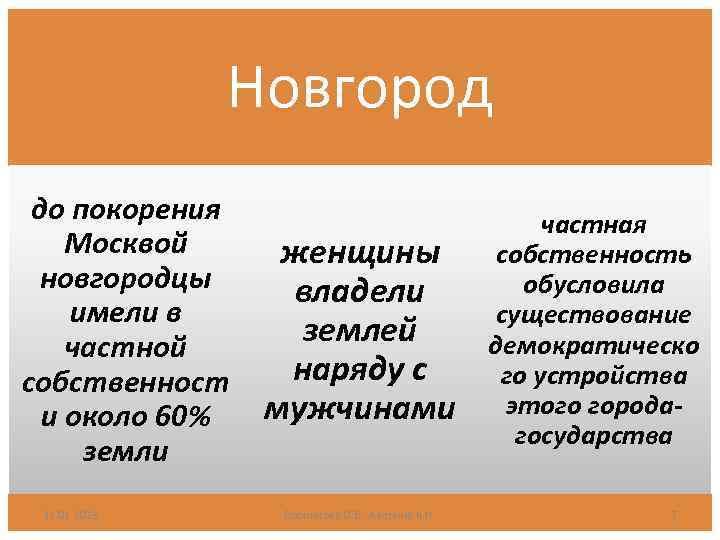 Новгород до покорения Москвой новгородцы имели в частной собственност и около 60% земли 31.