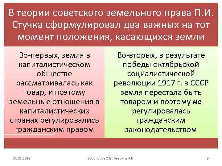 В теории советского земельного права П. И. Стучка сформулировал два важных на тот момент