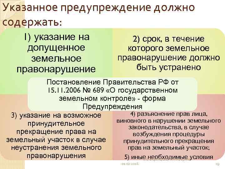 Указанное предупреждение должно содержать: 1) указание на допущенное земельное правонарушение 2) срок, в течение