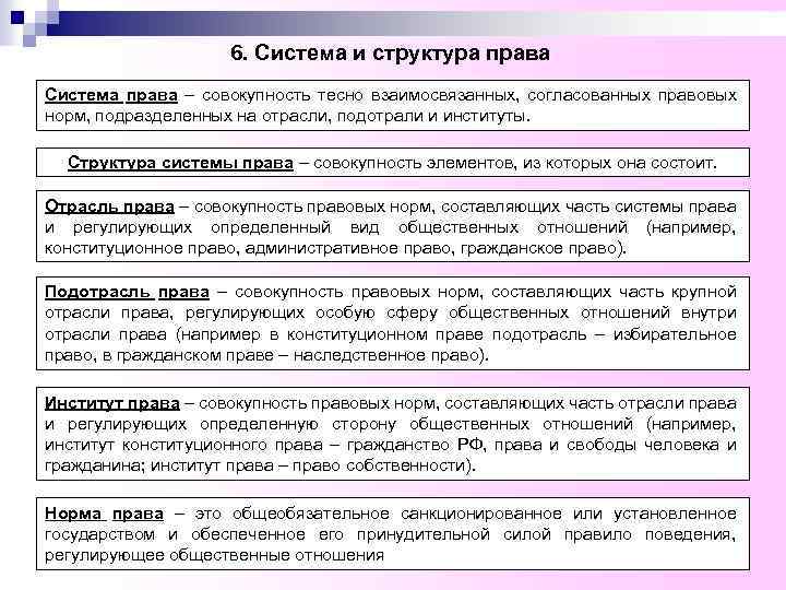 6. Система и структура права Система права – совокупность тесно взаимосвязанных, согласованных правовых норм,