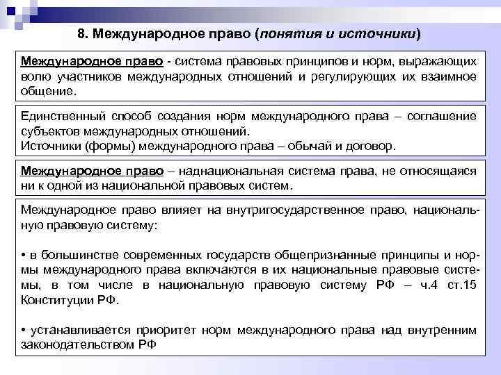 8. Международное право (понятия и источники) Международное право - система правовых принципов и норм,