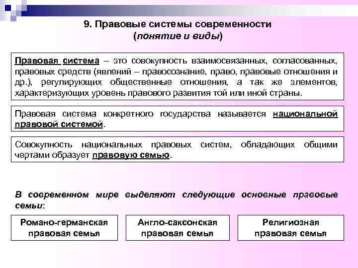 9. Правовые системы современности (понятие и виды) Правовая система – это совокупность взаимосвязанных, согласованных,