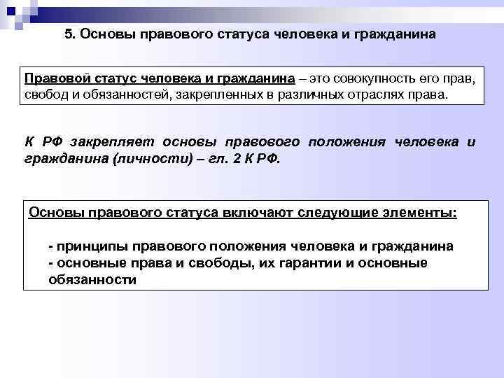 5. Основы правового статуса человека и гражданина Правовой статус человека и гражданина – это