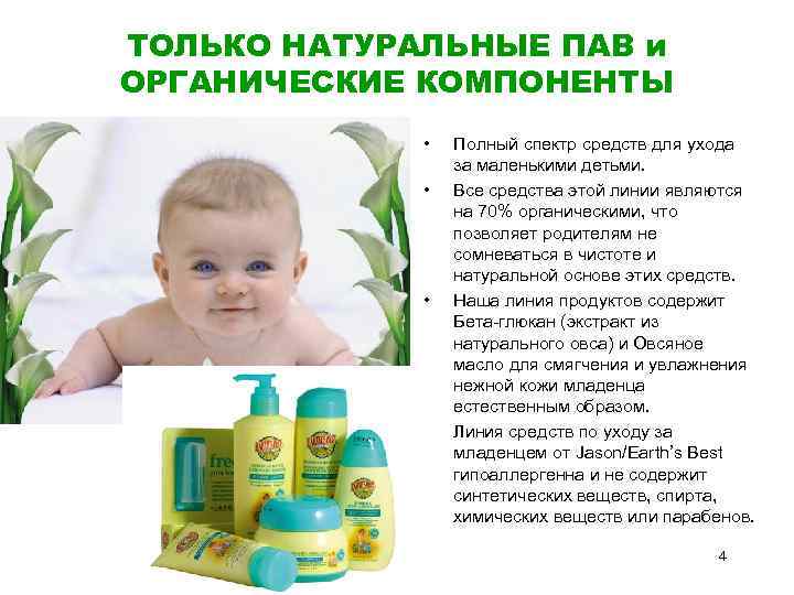 ТОЛЬКО НАТУРАЛЬНЫЕ ПАВ и ОРГАНИЧЕСКИЕ КОМПОНЕНТЫ • • Полный спектр средств для ухода за