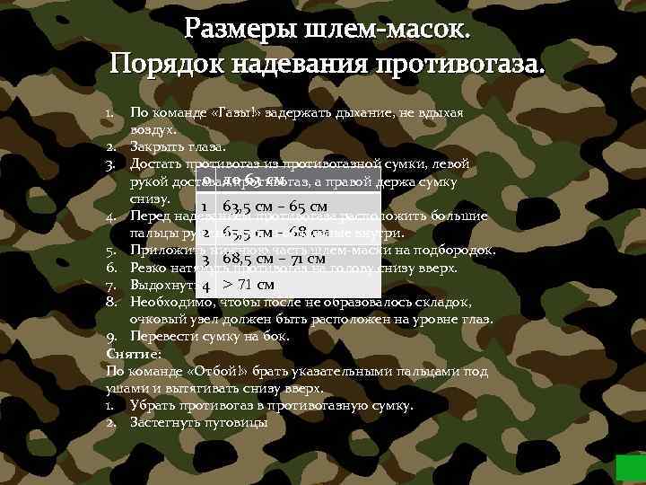 Размеры шлем-масок. Порядок надевания противогаза. 1. По команде «Газы!» задержать дыхание, не вдыхая воздух.