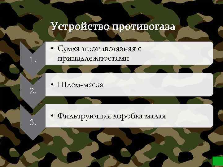 Устройство противогаза 1. 2. 3. • Сумка противогазная с принадлежностями • Шлем-маска • Фильтрующая