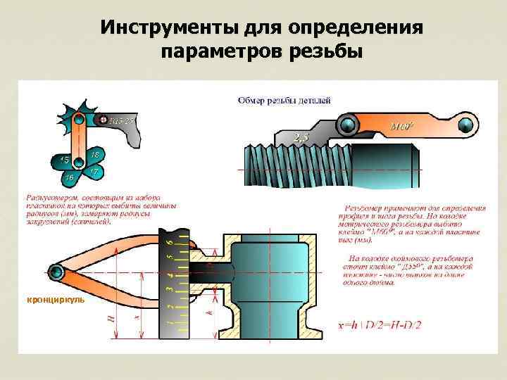 Инструменты для определения параметров резьбы кронциркуль 