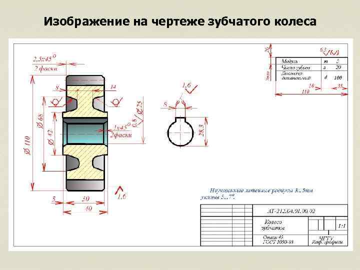 Изображение на чертеже зубчатого колеса 