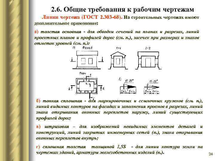 Зоны на чертежах гост