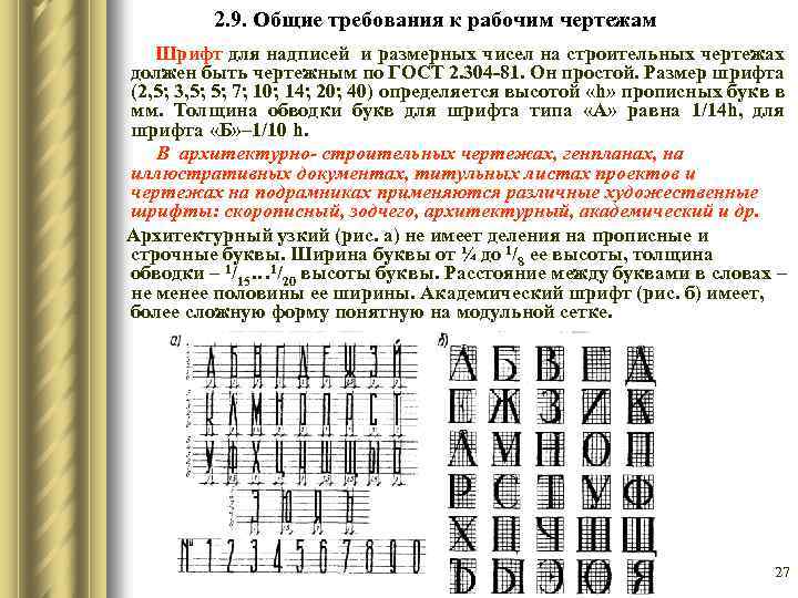 Шрифты разные по размеру и начертанию но одинаковые по характеру рисунка называют