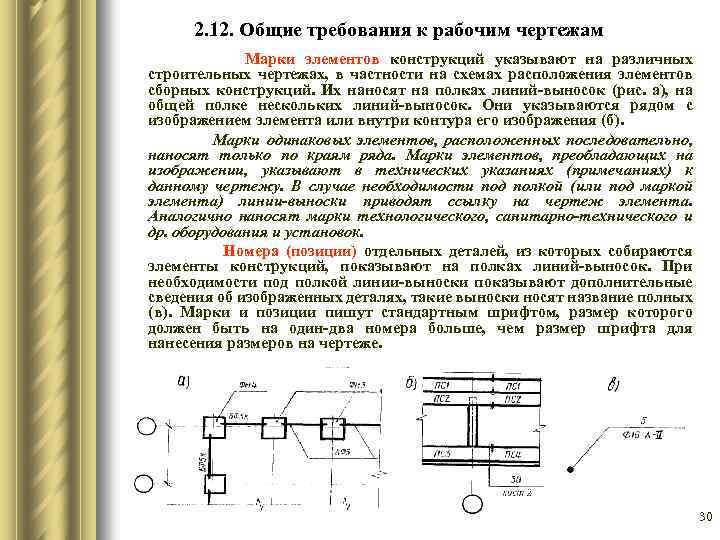 Основные требования к чертежам