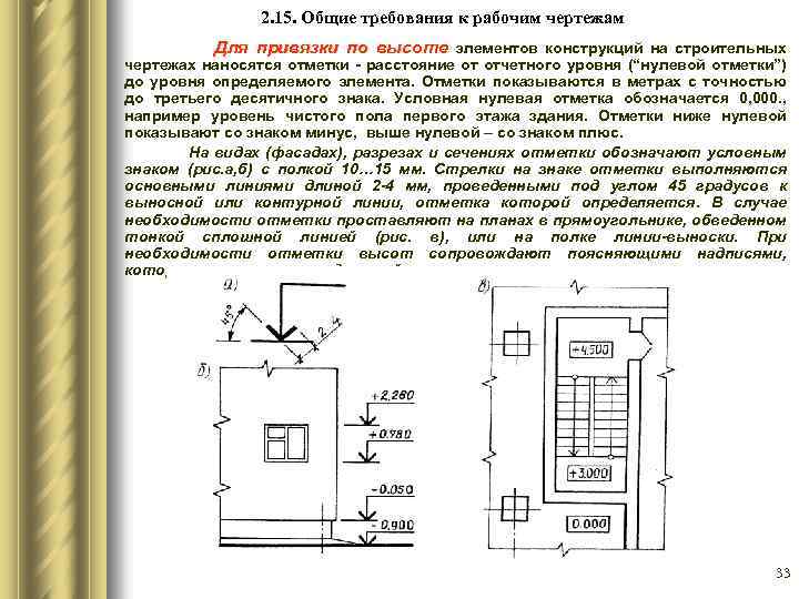 Требования к рабочему чертежу