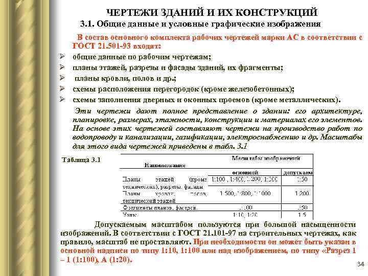 ЧЕРТЕЖИ ЗДАНИЙ И ИХ КОНСТРУКЦИЙ 3. 1. Общие данные и условные графические изображения В