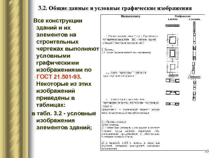 3. 2. Общие данные и условные графические изображения Все конструкции зданий и их элементов