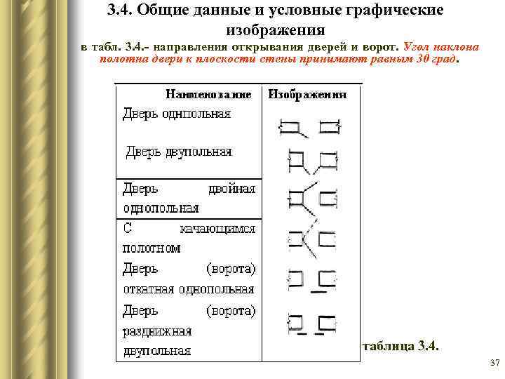 3. 4. Общие данные и условные графические изображения в табл. 3. 4. направления открывания