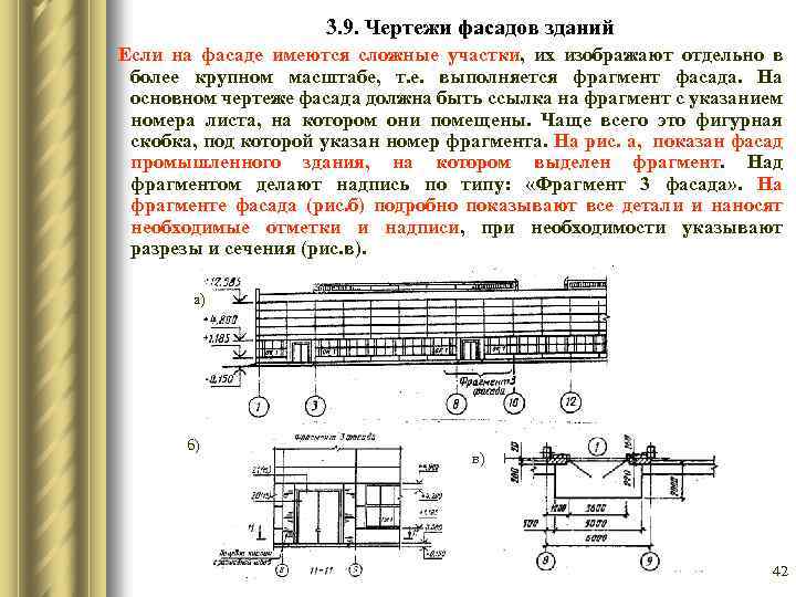 3. 9. Чертежи фасадов зданий Если на фасаде имеются сложные участки, их изображают отдельно