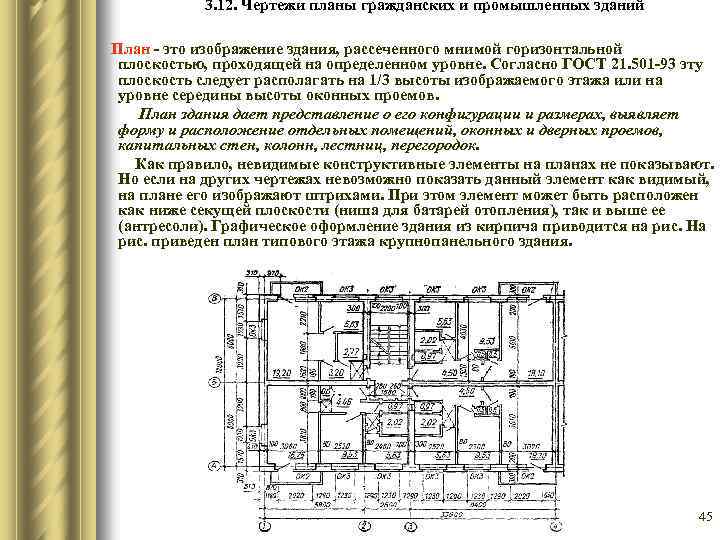 Характеристика планов здания