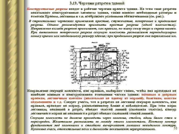3. 19. Чертежи разрезов зданий Конструктивные разрезы входят в рабочие чертежи проекта здания. На