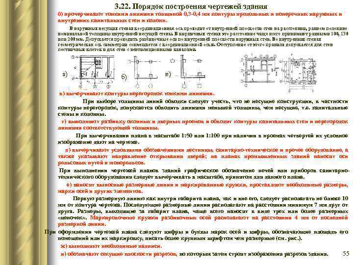 3. 22. Порядок построения чертежей здания б) прочерчивают тонкими линиями толщиной 0, 3 0,