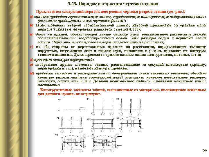 3. 23. Порядок построения чертежей здания Предлагается следующий порядок построения чертежа разреза здания (см.
