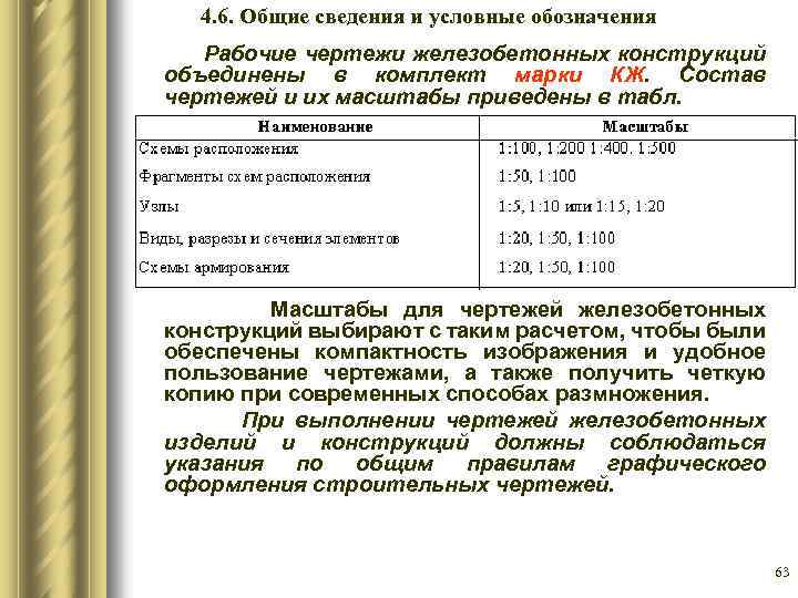 4. 6. Общие сведения и условные обозначения Рабочие чертежи железобетонных конструкций объединены в комплект