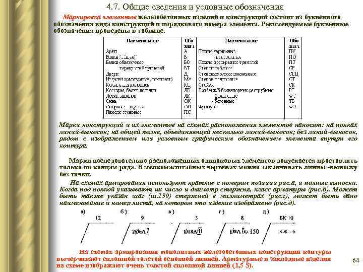 4. 7. Общие сведения и условные обозначения Маркировка элементов железобетонных изделий и конструкций состоит