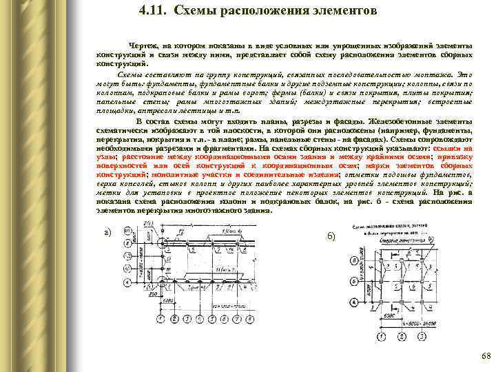 4. 11. Схемы расположения элементов Чертеж, на котором показаны в виде условных или упрощенных