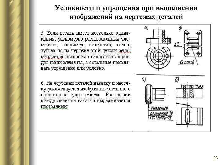 Какие виды должны быть на чертеже