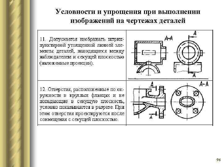 Количество чертежей