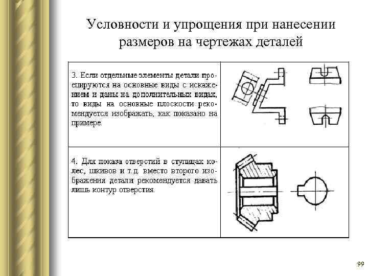 Условности и упрощения на чертежах. Наименование детали на чертеже. При нанесении размеров на чертежах деталей. Группы размеров на чертежах деталей.