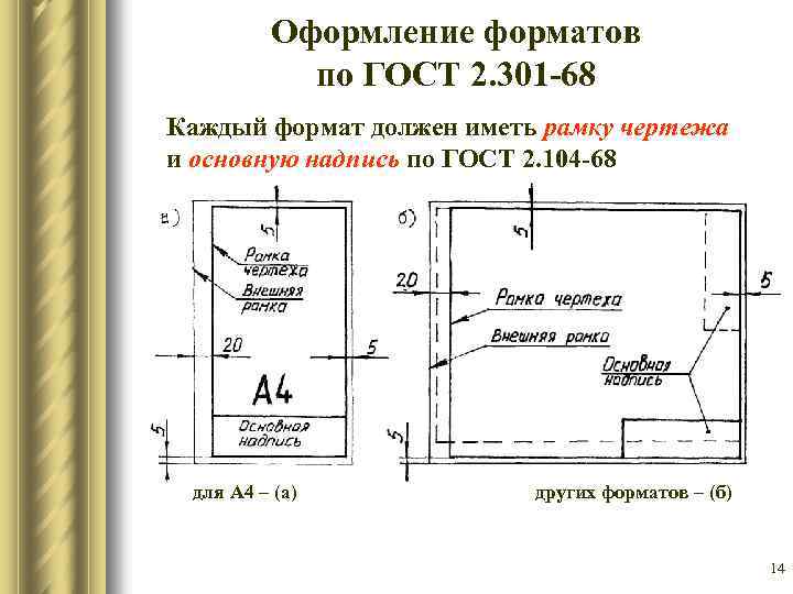 На каком расстоянии от краев листа проводят рамку чертежа