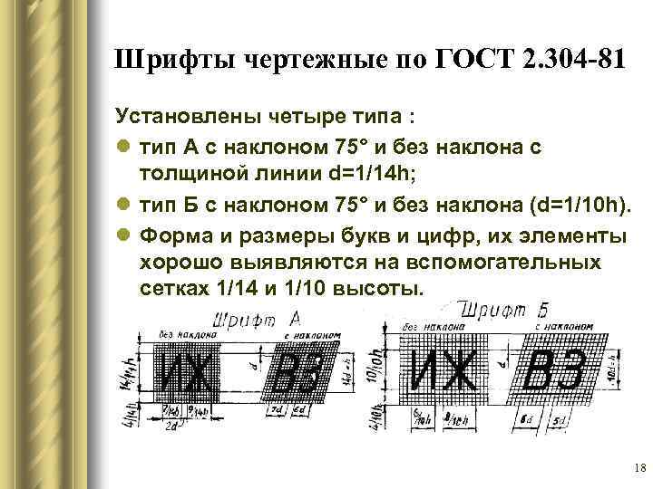 Размеры чертежного шрифта